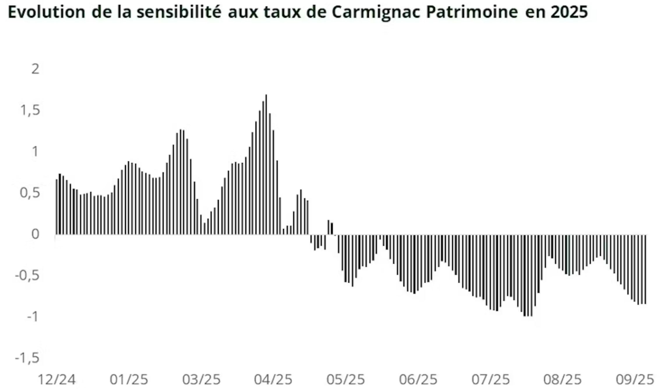 Capture d’écran 2025-10-30 à 23.21.09.JPG