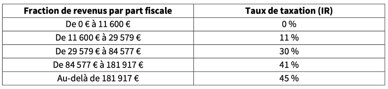 Capture d’écran 2026-02-17 à 14.23.28.png